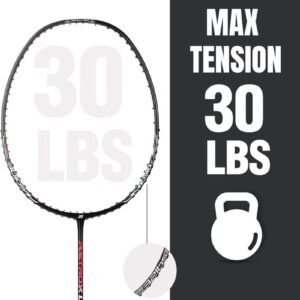 import placeholder for 6593