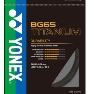 import placeholder for 6228